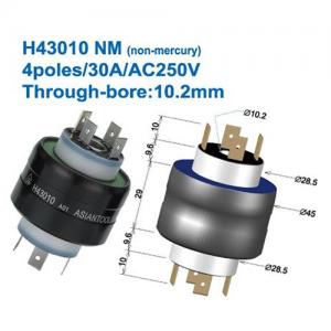 AsianTool旋转式连接器 H43010 NM