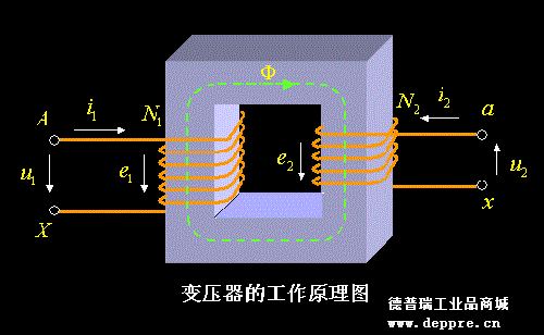 智能变压器原理