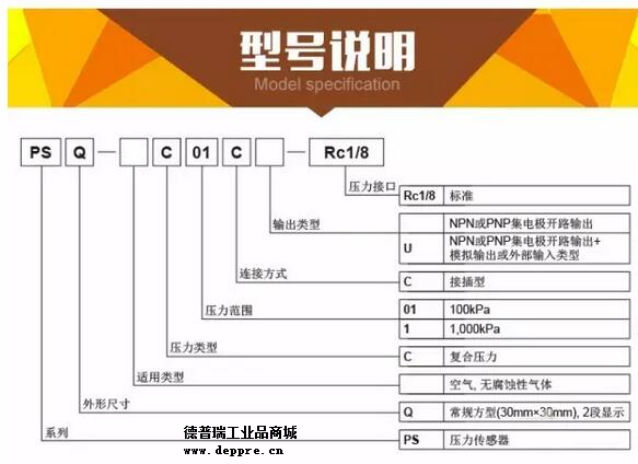 奥托尼克斯最新传感器