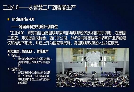 工业4.0的发展方向