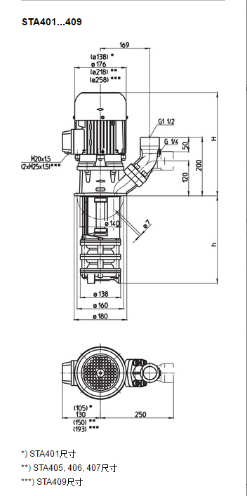 BrinkmannSTA403系列 沉水泵技术图