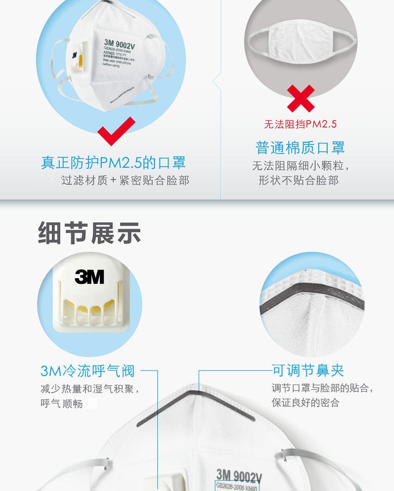 3m防护口罩说明书