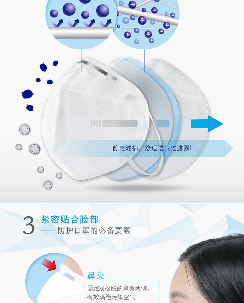 3m防护口罩说明书