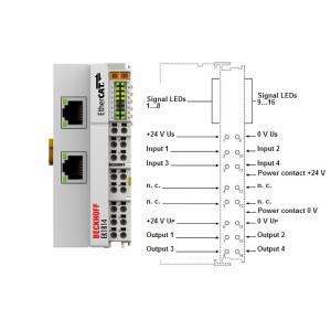 BECKHOFFEtherCAT耦合器 EK1814