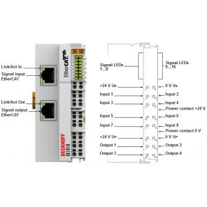 BECKHOFFEtherCAT耦合器 EK1818