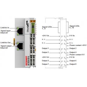 BECKHOFFEtherCAT耦合器 EK1828-0010