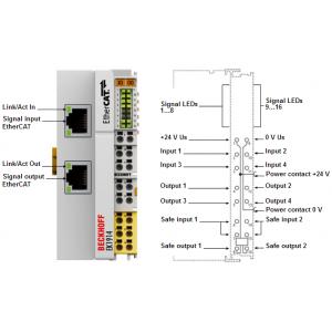 BECKHOFFEtherCAT耦合器 EK1914