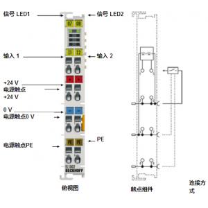 BECKHOFF输入端子模块 EL1002/04/08