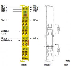 BECKHOFF输入端子模块 EL1934
