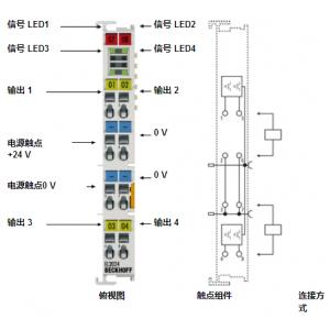 BECKHOFF输出端子模块 EL2024/32