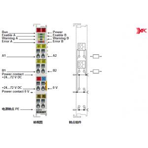 BECKHOFF输入端子模块 EL2212