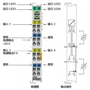 BECKHOFF模拟量输入端子模块 EL3004/08