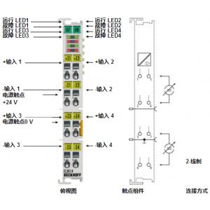 BECKHOFF模拟量输入端子模块 EL3014/EL3114