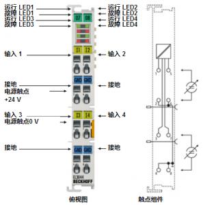 BECKHOFF模拟量输入端子模块 EL3044/EL3048/EL3144