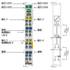 BECKHOFF模拟量输入端子模块 EL3064/EL3068/EL3164