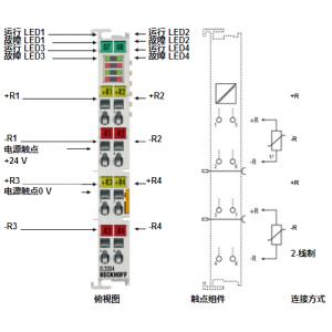 BECKHOFF模拟量输入端子模块 EL3204