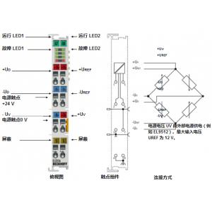 BECKHOFF模拟量输入端子模块 EL3356