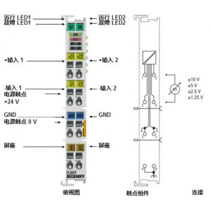 BECKHOFF模拟量输入端子模块 EL3602