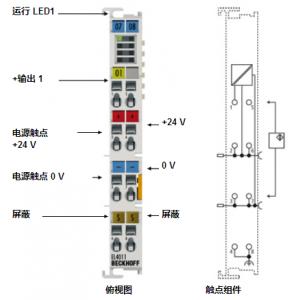 BECKHOFF模拟量输出端子模块 EL4011/EL4012/EL4112