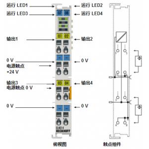 BECKHOFF模拟量输出端子模块 EL4014/EL4018/EL4114