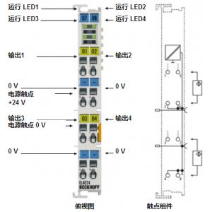 BECKHOFF模拟量输出端子模块 EL4024/EL4028/EL4124