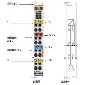 BECKHOFF编码器接口端子模块 EL5001/5002