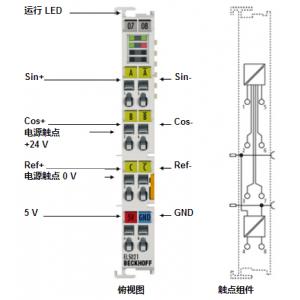 BECKHOFF编码器接口端子模块 EL5021