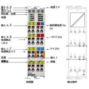 BECKHOFF编码器接口端子模块 EL5101