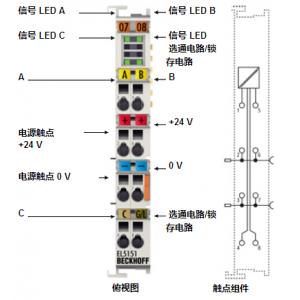 BECKHOFF编码器接口端子模块 EL5151