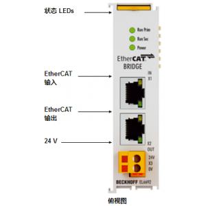BECKHOFFEtherCAT桥接端子模块 EL6692