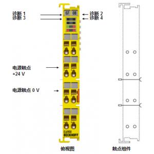 BECKHOFF逻辑端子模块 EL6900