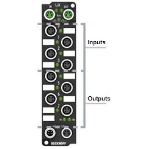 BECKHOFF4x数字输入/输出端子盒 EP2328-000x