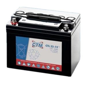CTMAGM电池 CTL 33-12