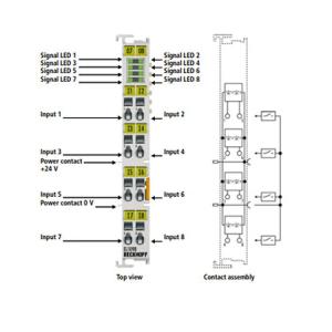 BECKHOFF数字量输入端子模块 EL1098 现货特价