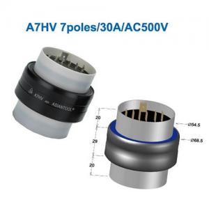AsianTool旋转式连接器 A7HV