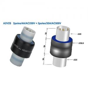 AsianTool旋转式连接器 A2V2S