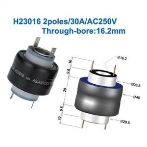 AsianTool旋转式连接器 H23016