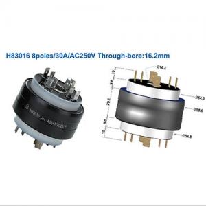 AsianTool旋转式连接器 H83016