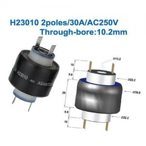AsianTool旋转式连接器 H23010