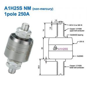 AsianTool旋转式连接器 A1H25S NM