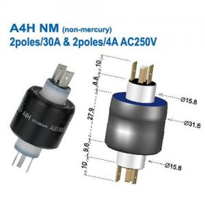 AsianTool旋转式连接器 A4H NM