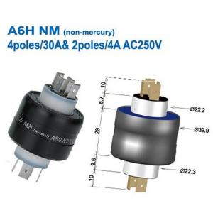 AsianTool旋转式连接器 A6H NM