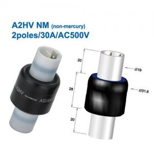 AsianTool旋转式连接器 A2HV NM