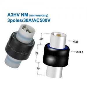 AsianTool旋转式连接器 A3HV NM