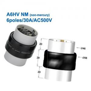 AsianTool旋转式连接器 A6HV NM