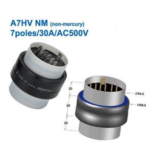 AsianTool旋转式连接器 A7HV NM
