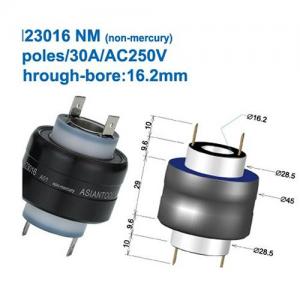 AsianTool旋转式连接器 H23016 NM