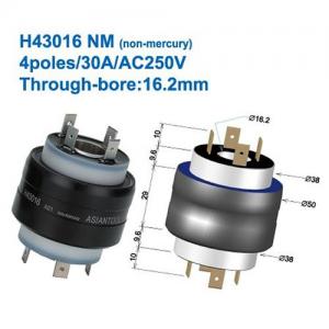 AsianTool旋转式连接器 H43016 NM