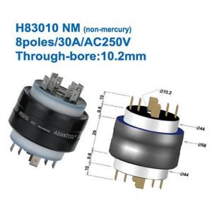 AsianTool旋转式连接器 H83010 NM