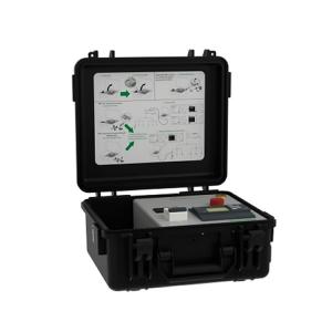 Schneider-Electric 移动定位套件箱IMDMFLK1